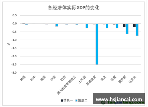 欧盟CBAM碳边境调节机制將将首批覆盖钢铝水泥