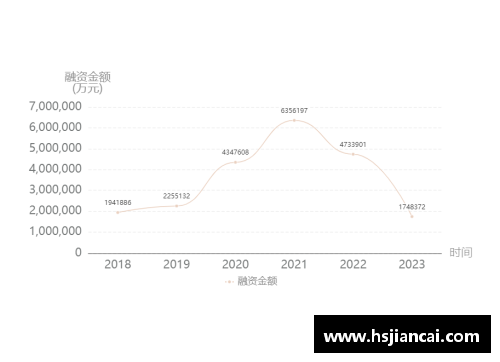 专精特新第二季度监测指数发布：创新指数涨幅明显