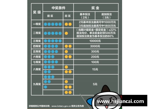 365WM完美体育足球球星谐音网名创意大全让你的游戏昵称更具个性魅力